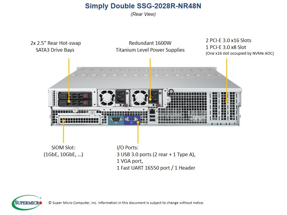 Supermicro 2028R-NR48N (Complete System Only)